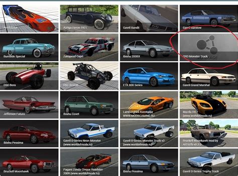 creating Best of the Best Mods for Beam.ng Drive .